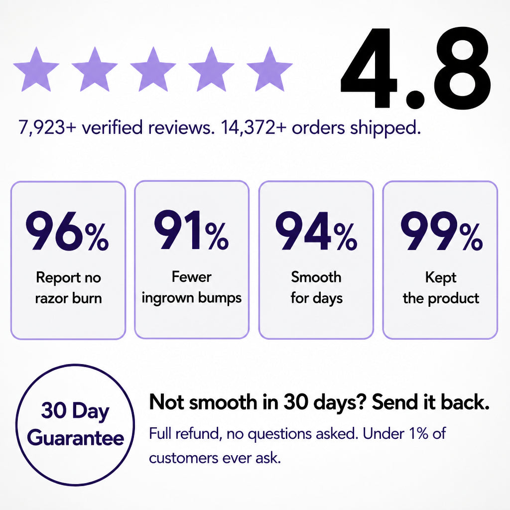 SILKYCLOUD™ HAIR REMOVAL SPRAY