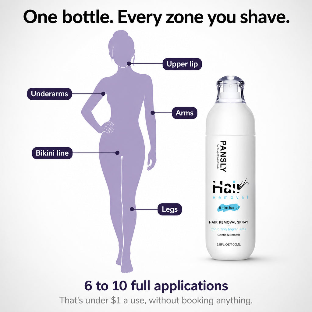 SILKYGLOW™ HAIR REMOVAL SPRAY