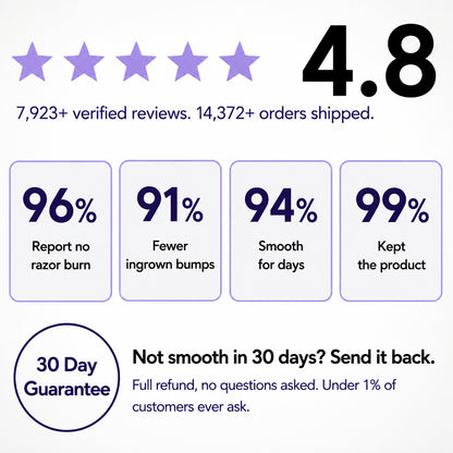 SILKYCLOUD™ HAIR REMOVAL SPRAY