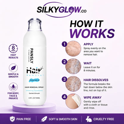 SILKYGLOW™ HAIR REMOVAL SPRAY