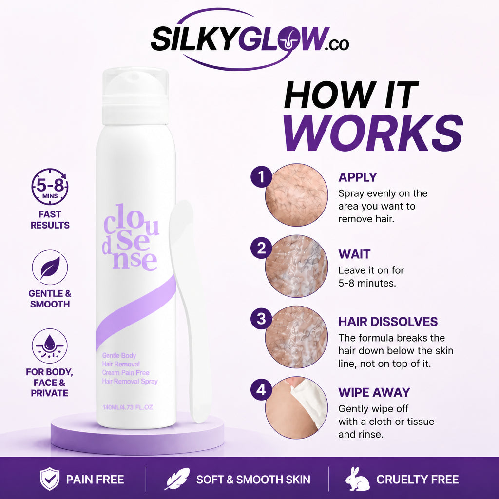 SILKYCLOUD™ HAIR REMOVAL SPRAY