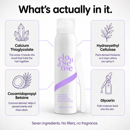 SILKYCLOUD™ HAIR REMOVAL SPRAY