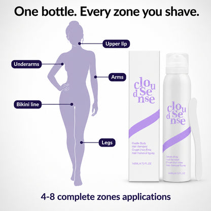 SILKYCLOUD™ HAIR REMOVAL SPRAY